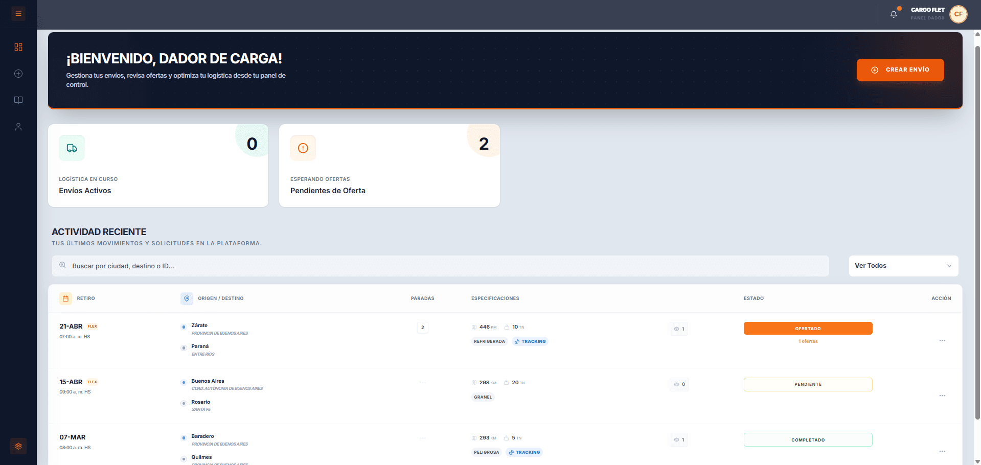 Dador: Gestión Integral