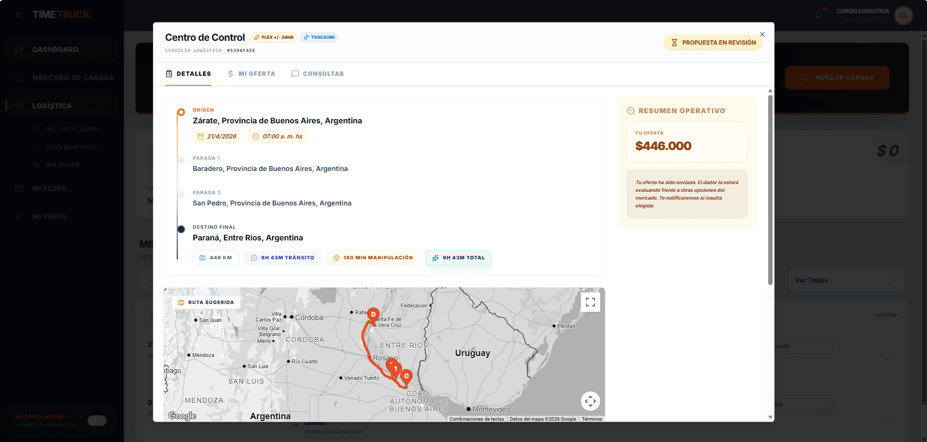 Negociación Interactiva