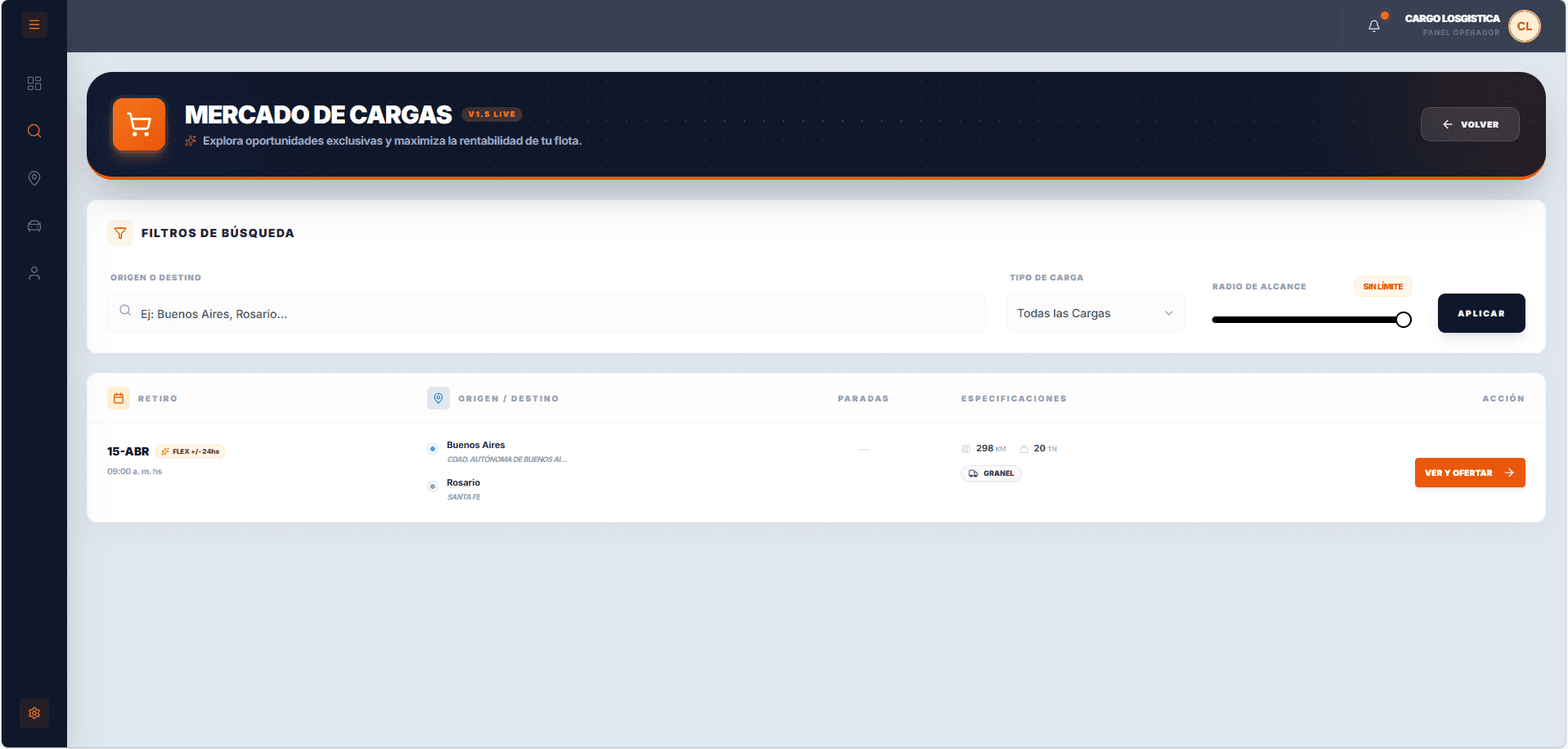 Publicación en Mercado