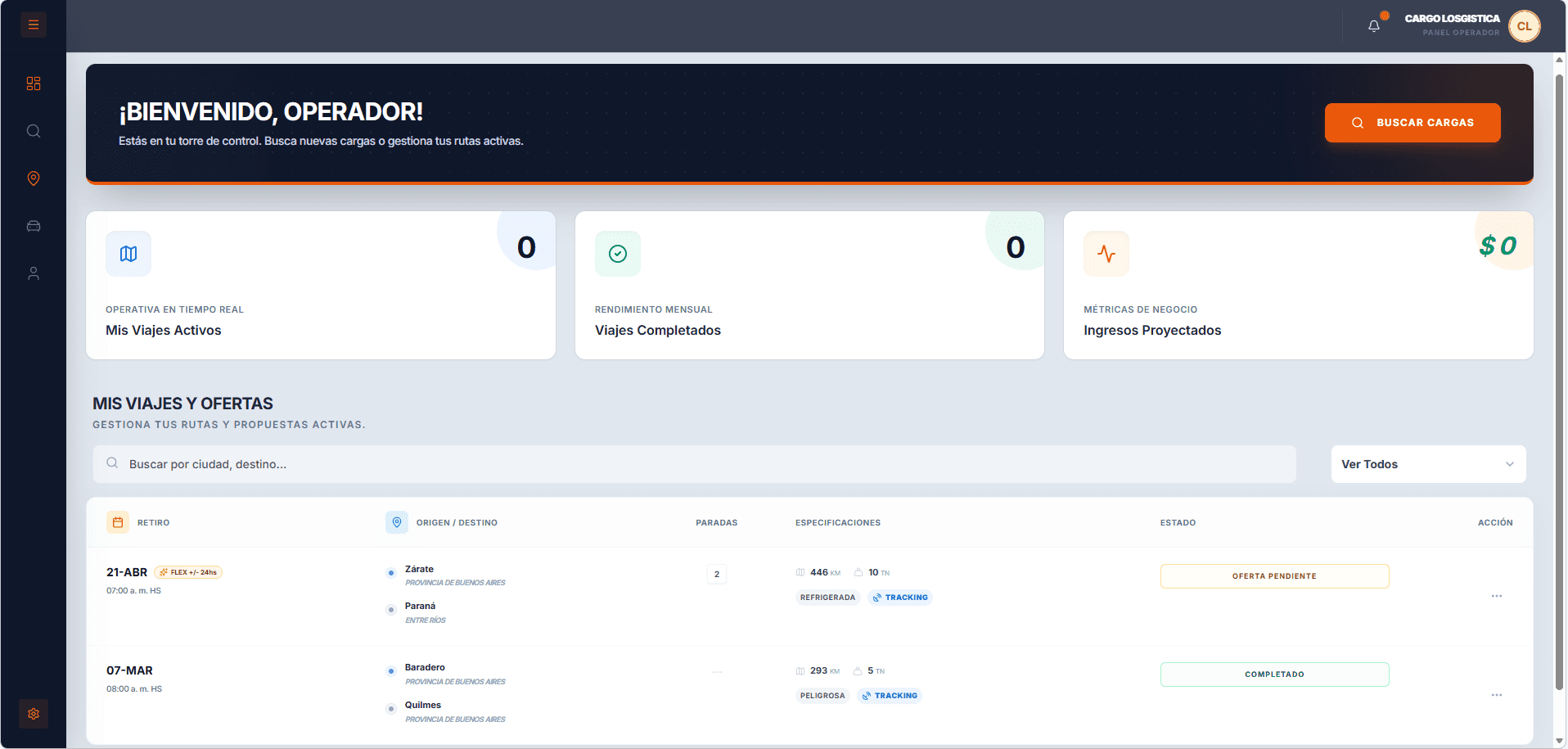 Viaje y Gestión Real